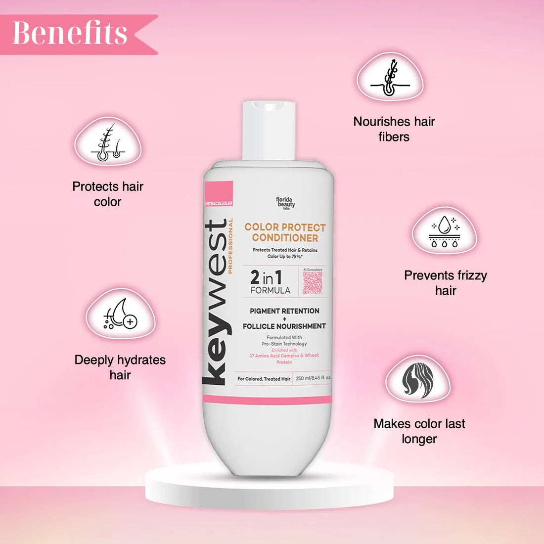 Keywest Professional Color Protect Kit (Shampoo + Conditioner + Hair Mask)