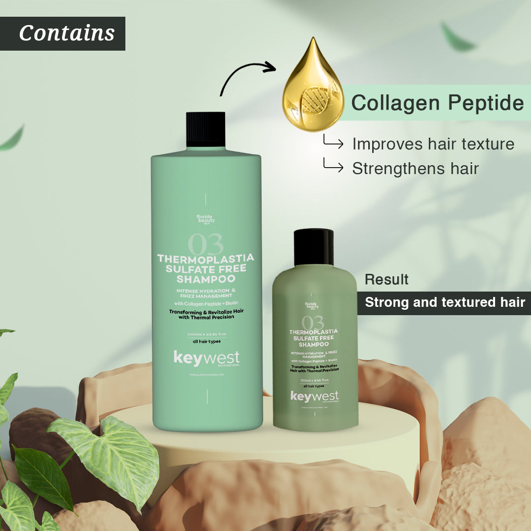 Keywest Professional Thermoplastia Sulphate Free Shampoo (250ml)