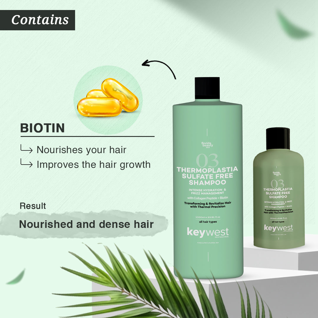 Keywest Professional Thermoplastia Sulphate Free Shampoo (250ml)