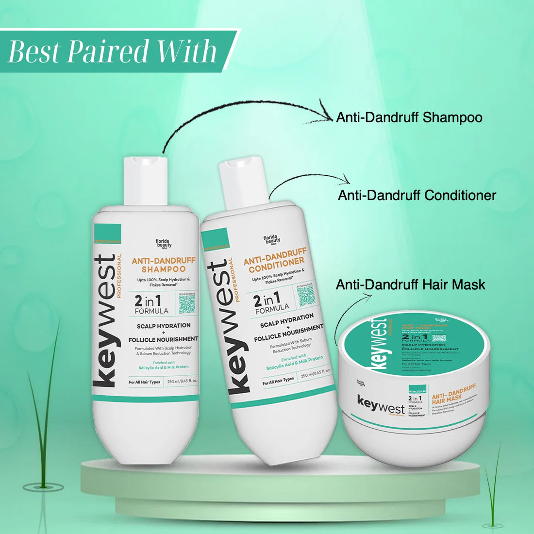 Keywest Professional Anti-Dandruff Kit (Shampoo + Conditioner + Hair Mask)