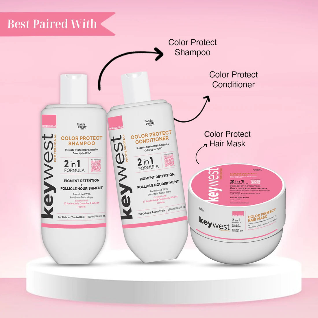 Keywest Professional Color Protect Kit (Shampoo + Conditioner + Hair Mask)