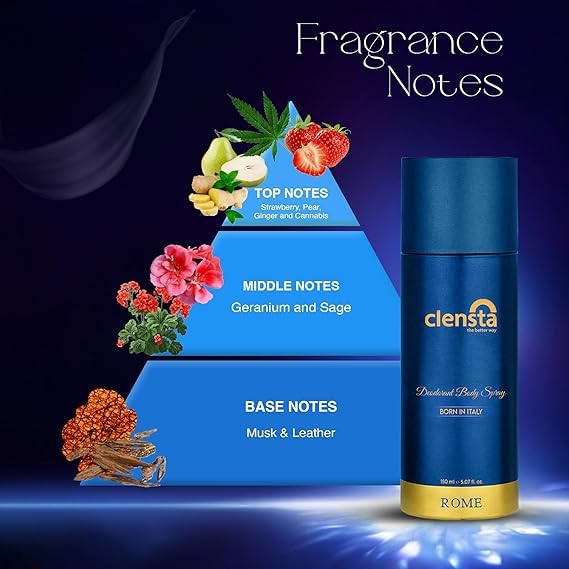 Clensta Rome Deodorant for Men (150ml)