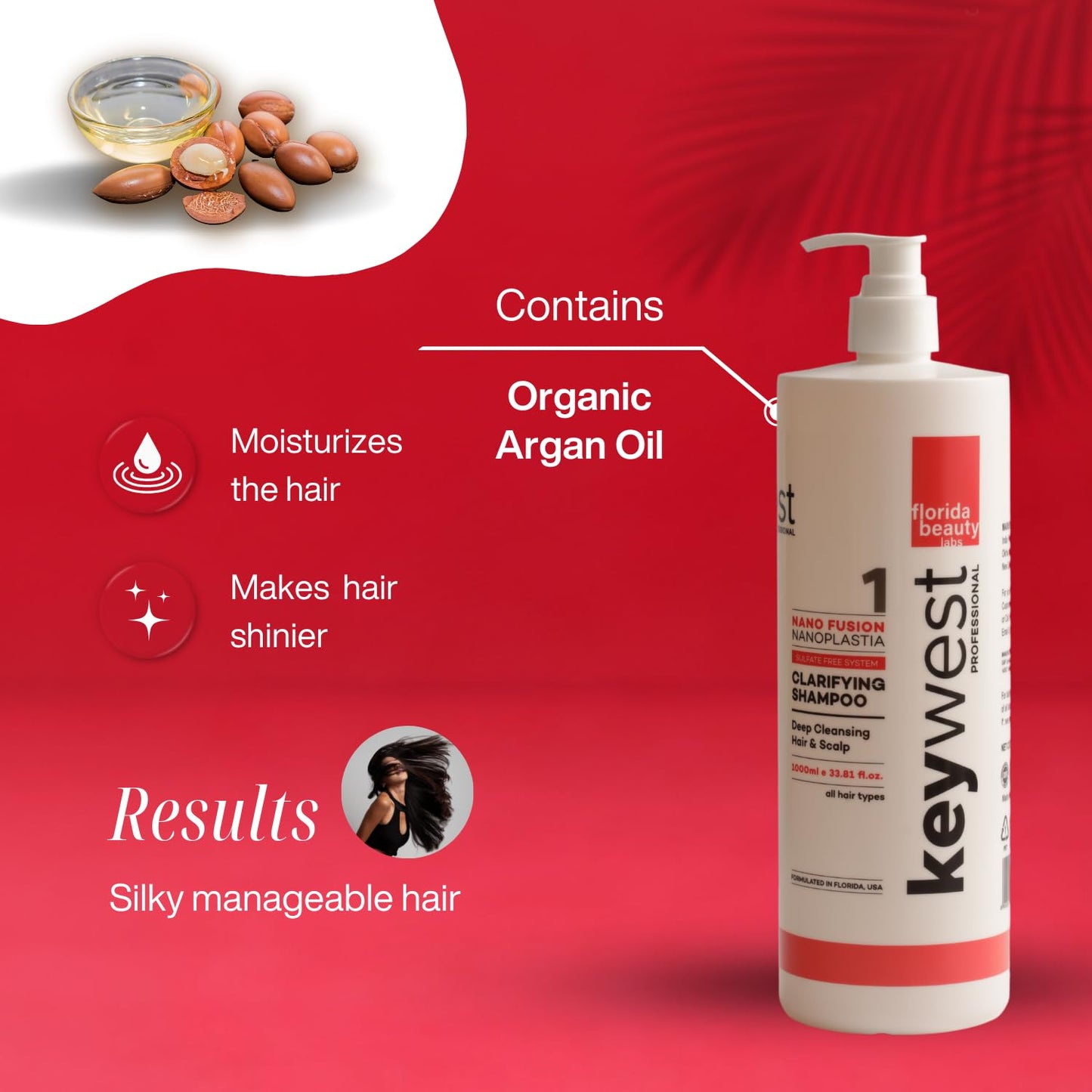 Keywest Professional Nanoplastia Sulfate Free Clarifying Shampoo - 1000ml | Suitable for All Hair Types | For Deep Cleansing Hair & Scalp
