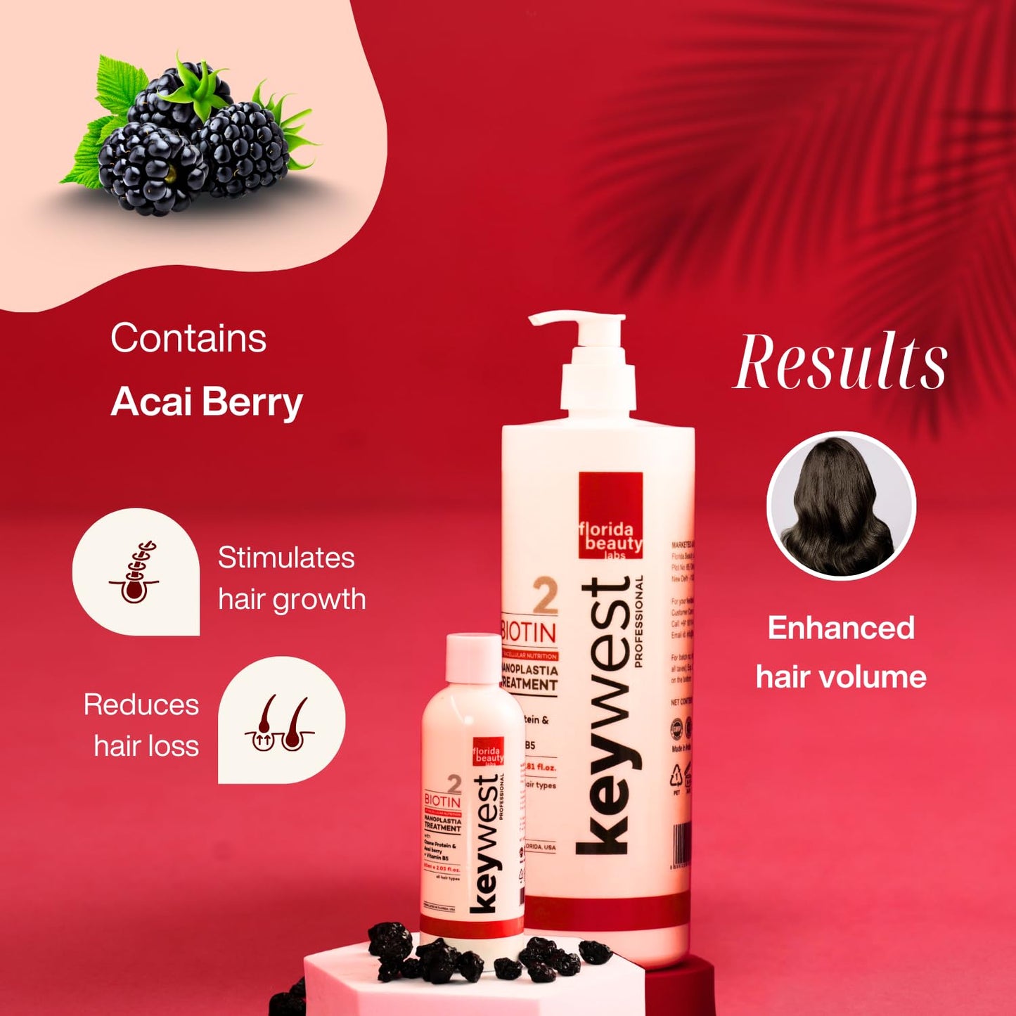 Keywest Professional Biotin Nutrition Nanoplastia Treatment (60ml)
