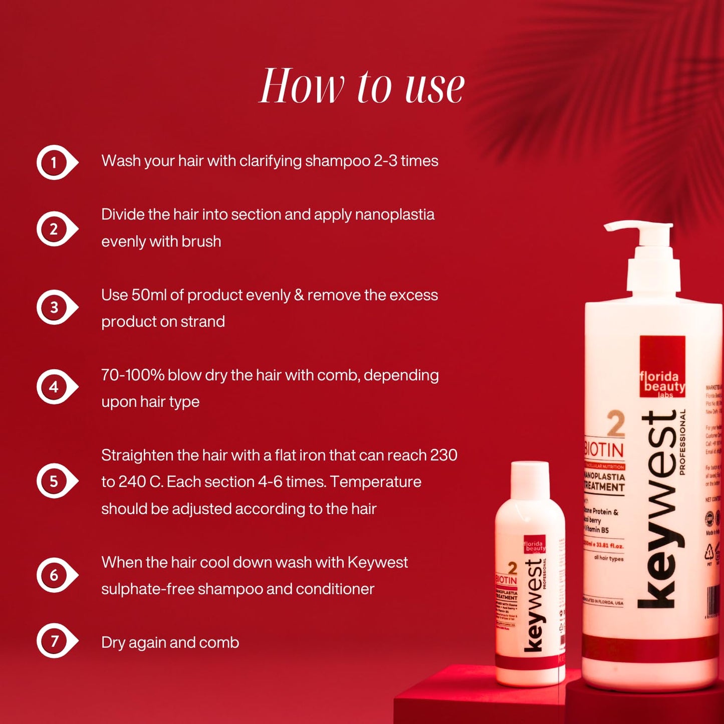 Keywest Professional Biotin Nutrition Nanoplastia Treatment (60ml)