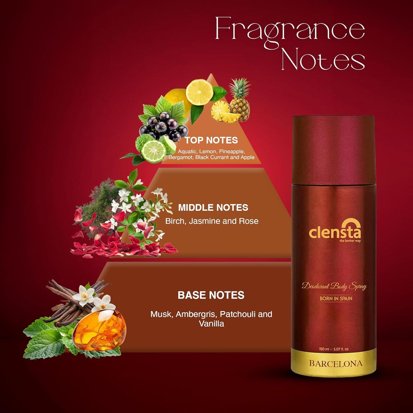 Clensta Deodorant for Men (Pack of 2) - 150ml