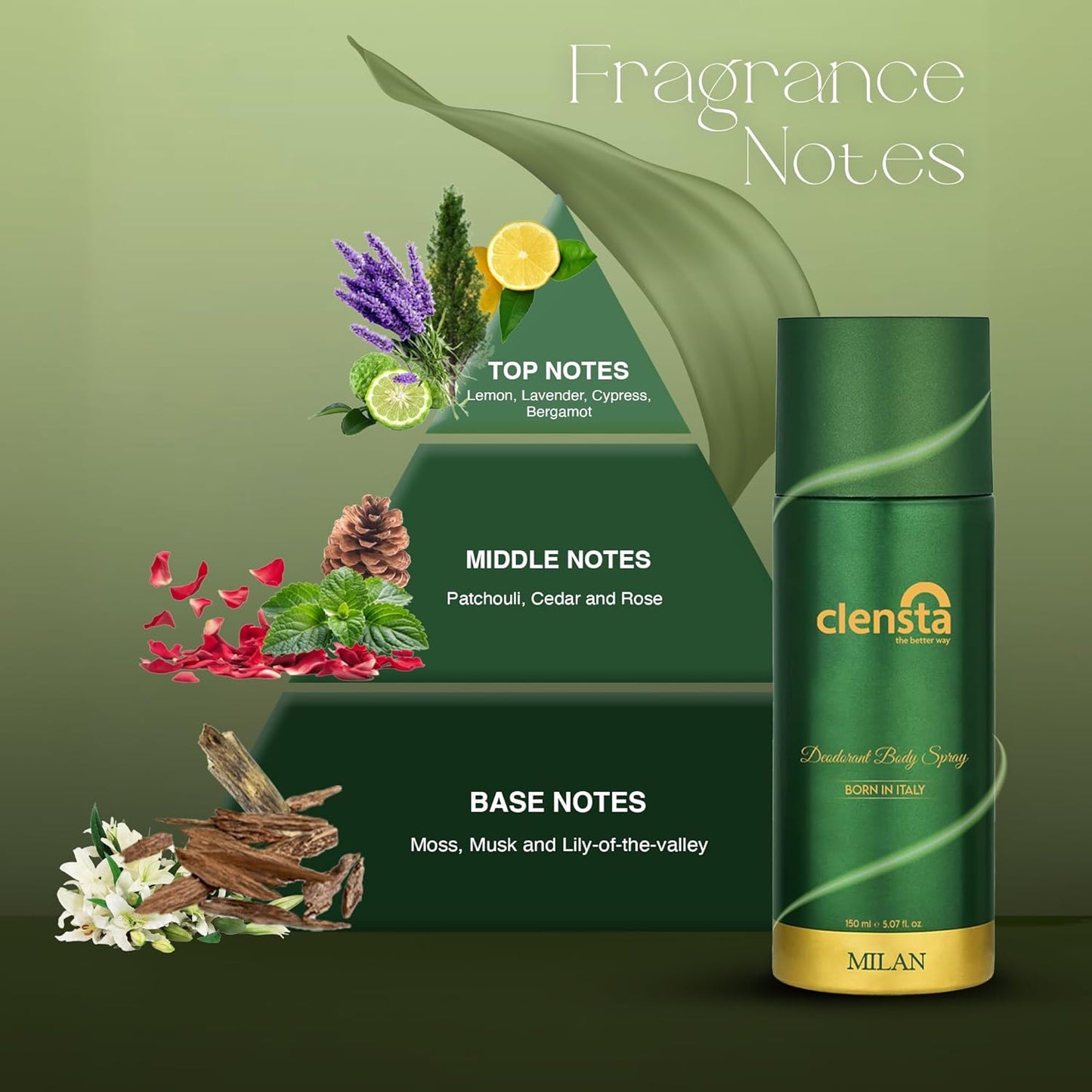 Clensta Deodorant for Men (Pack of 2) - 150ml