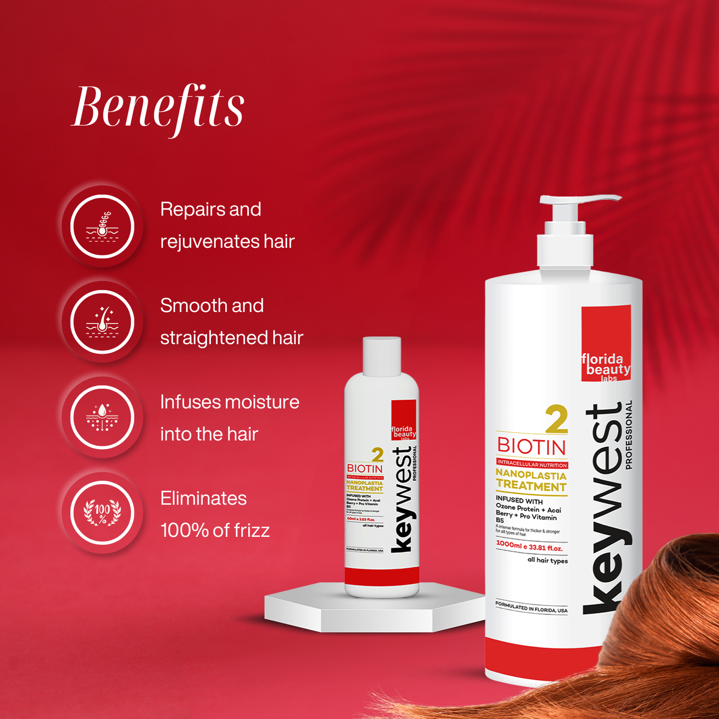 Keywest Professional Nanoplastia Treatment with Ozone Protein, Acai Berry and Vitamin B5 | For Frizzy & Damaged Hair | 1000ml
