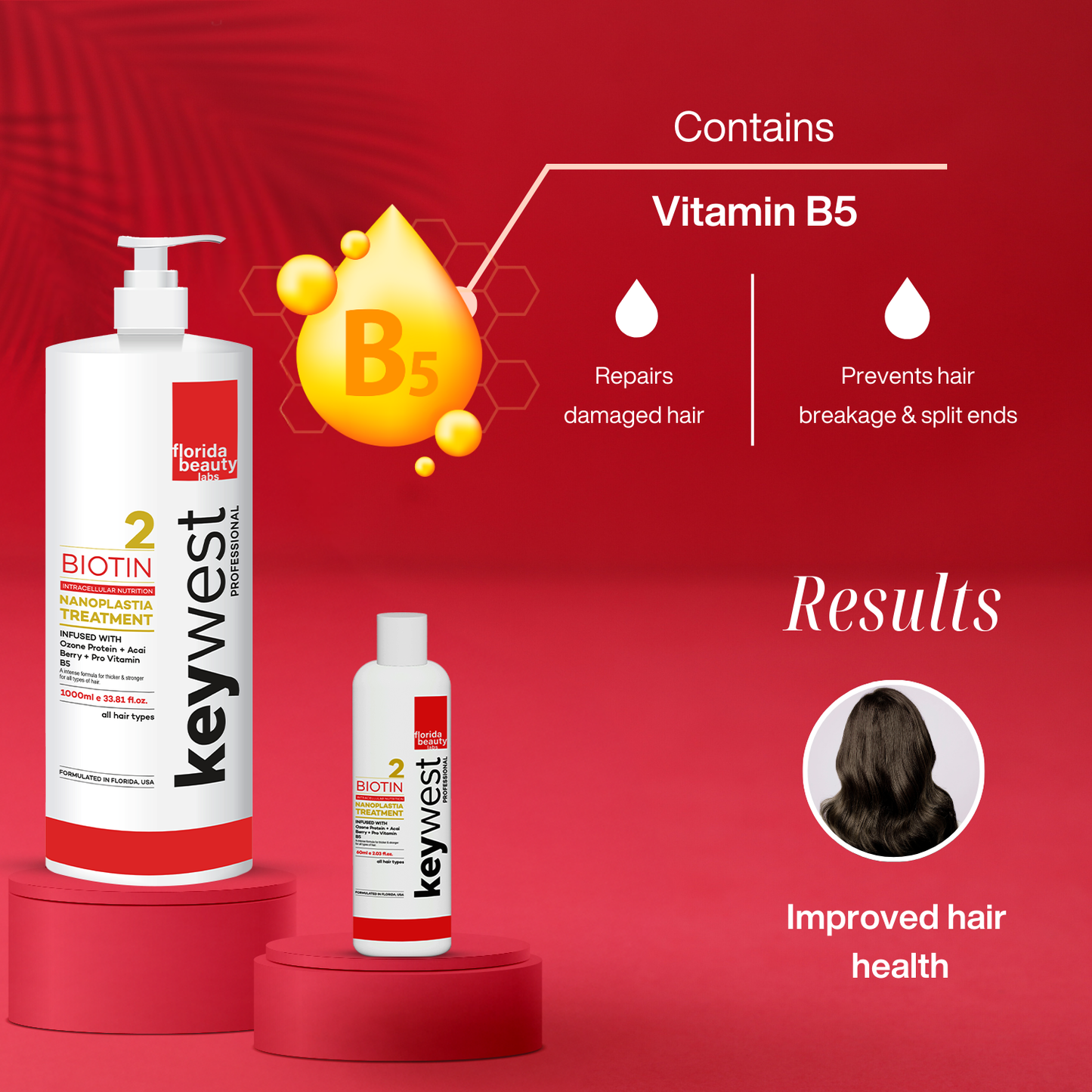 Keywest Professional Nanoplastia Treatment with Ozone Protein, Acai Berry and Vitamin B5 | For Frizzy & Damaged Hair | 1000ml