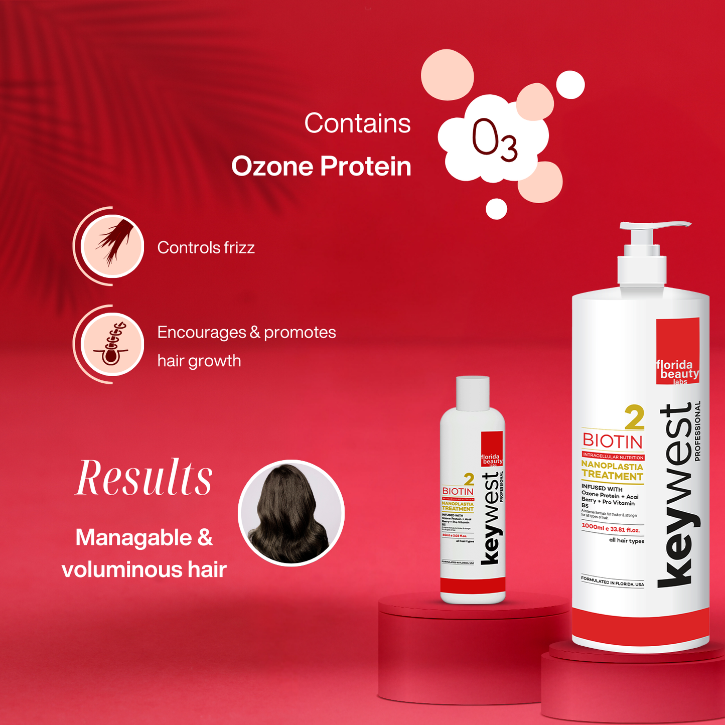 Keywest Professional Nanoplastia Treatment with Ozone Protein, Acai Berry and Vitamin B5 | For Frizzy & Damaged Hair | 1000ml