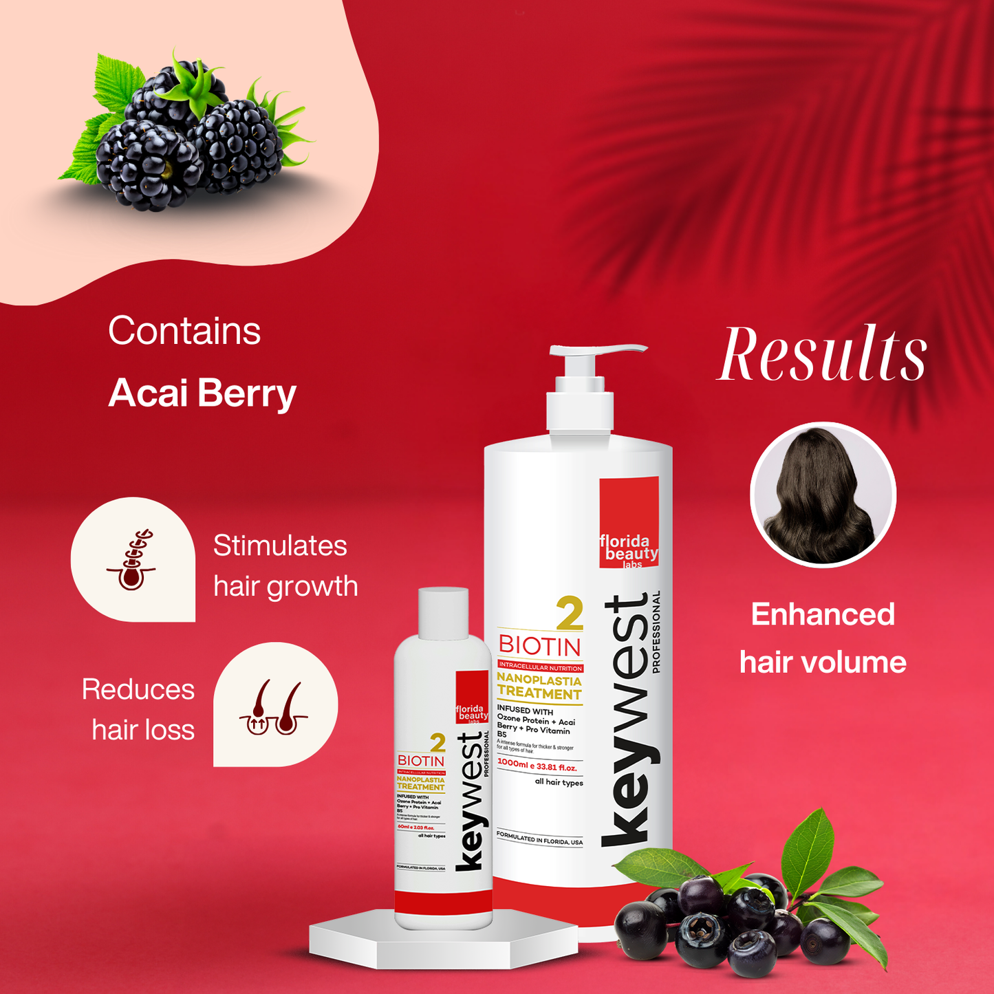 Keywest Professional Nanoplastia Treatment with Ozone Protein, Acai Berry and Vitamin B5 | For Frizzy & Damaged Hair | 1000ml