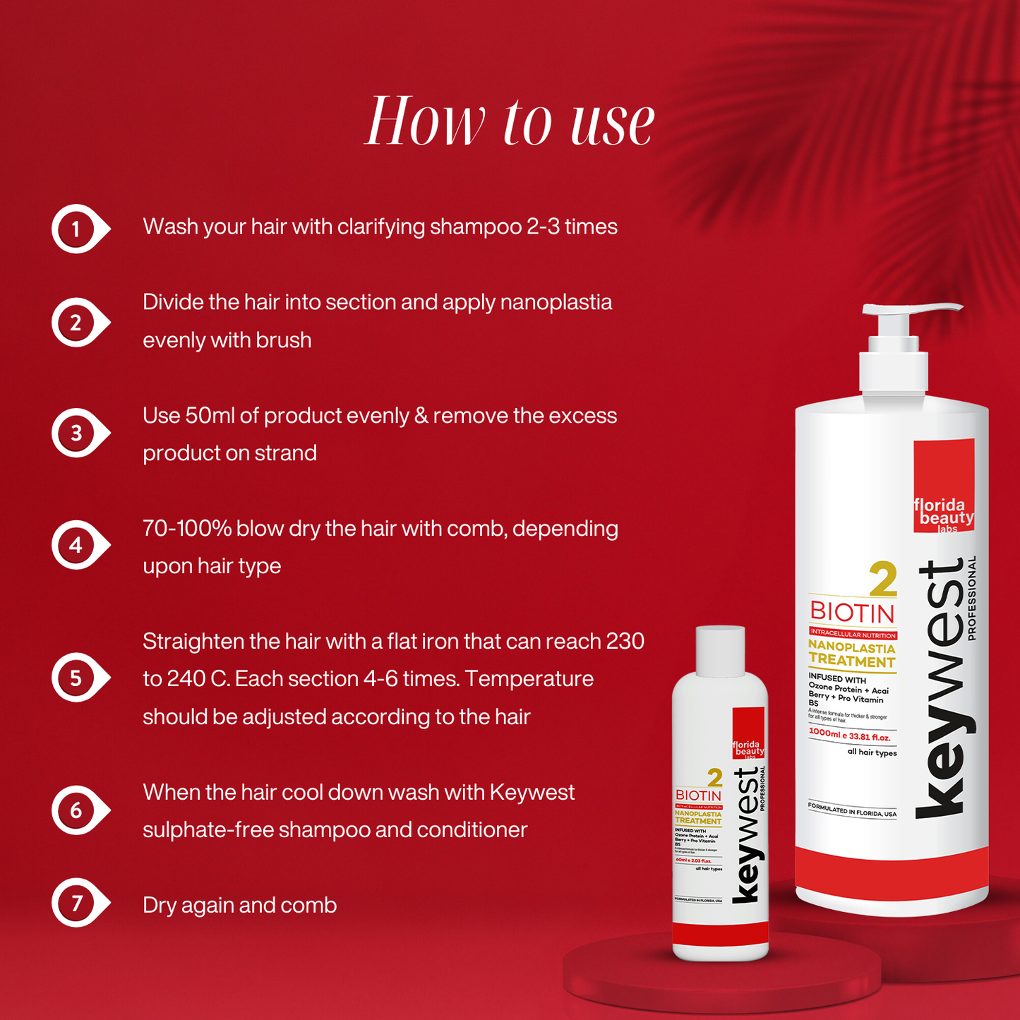 Keywest Professional Nanoplastia Treatment with Ozone Protein, Acai Berry and Vitamin B5 | For Frizzy & Damaged Hair | 1000ml