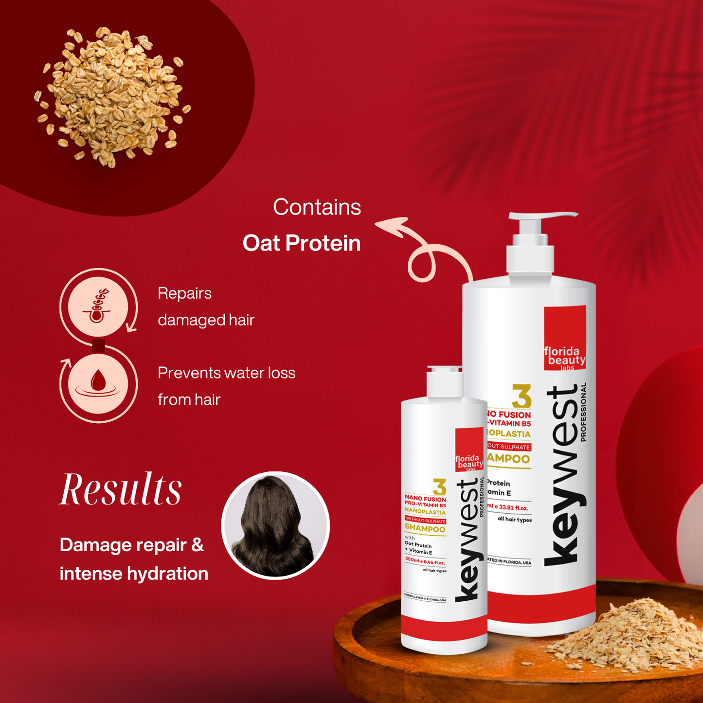 Keywest Professional Nanoplastia Sulfate Free Shampoo - 250ml | Suitable for All Hair Types | Enriched with Oat Protein + Vitamin E