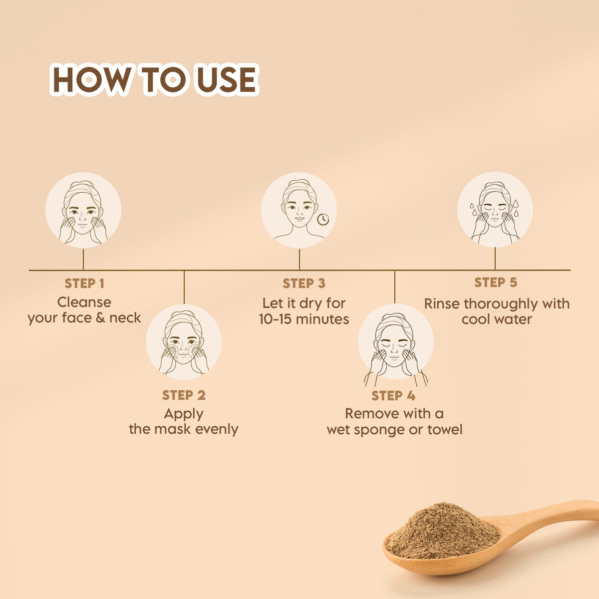 Clensta Multani Mitti Acne Control Face Mask (100gm)