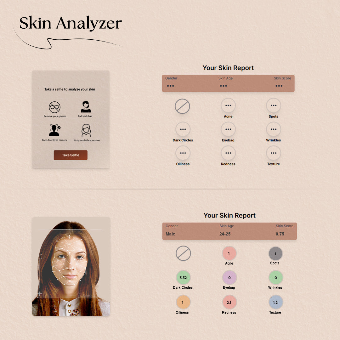 Florida Beauty Labs Smart Mirror