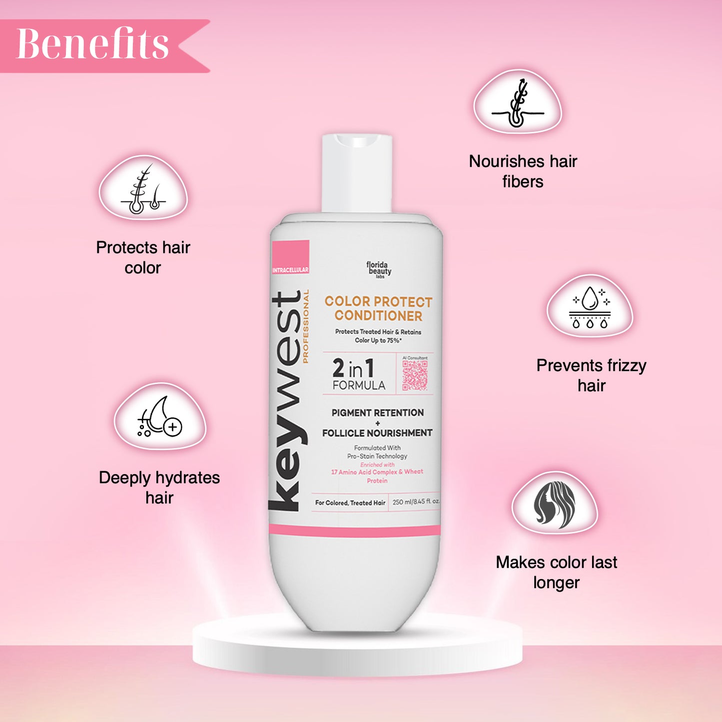 Keywest Professional Color Protect Conditioner | 2-in-1 Formula | Pigment Retention & Follicle Nourishment | 250ml