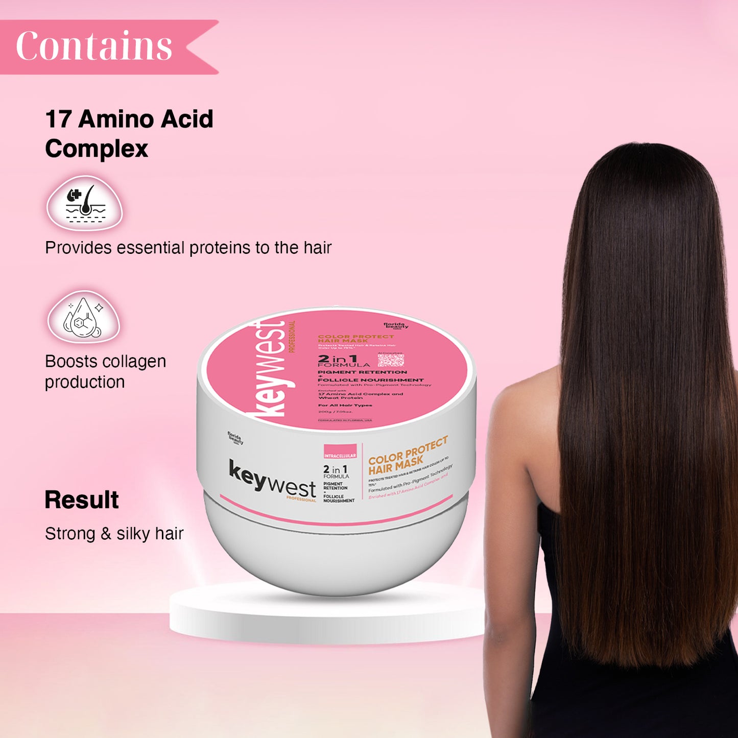 Keywest Professional Color Protect Hair Mask | 2-in-1 Formula | Pigment Retention & Follicle Nourishment | 200gm