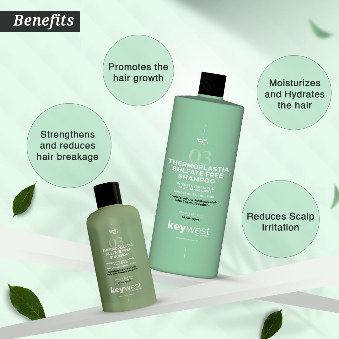 Keywest Professional Thermoplastia Sulfate Free Shampoo, 250ml, For All Hair Types | Intense Hydration & Frizz Management with Collagen Peptide + Biotin