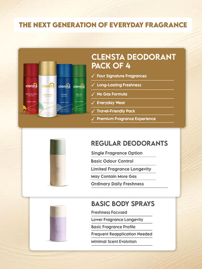 Clensta Deodorant for Men (Pack of 4) - 150ml
