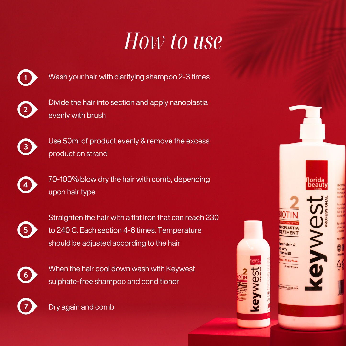 Keywest Professional Nanoplastia Treatment with Ozone Protein, Acai Berry and Vitamin B5 | For Frizzy & Damaged Hair | 1000ml