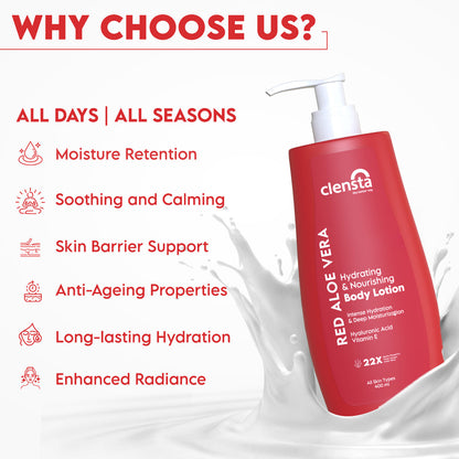 Clensta Red Aloe Vera Hydrating & Nourishing Body Lotion Pack of 2 (400ml + 400ml)