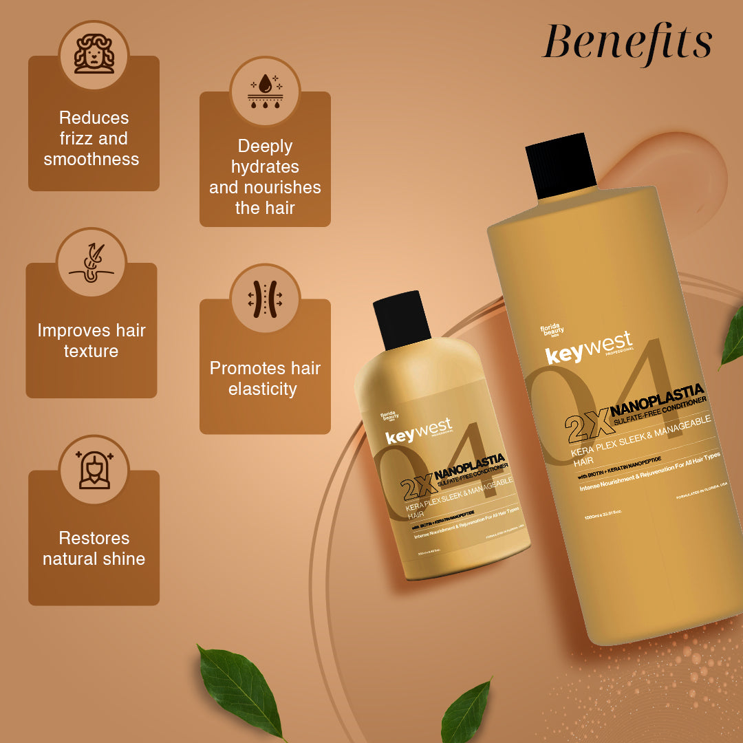 Keywest Professionals 2X Nanoplastia Sulfate-Free Conditioner with Biotin + Keratin Nanopeptide | Kera Plex Sleek & Manageable Hair | For Treated Hair | 250ml