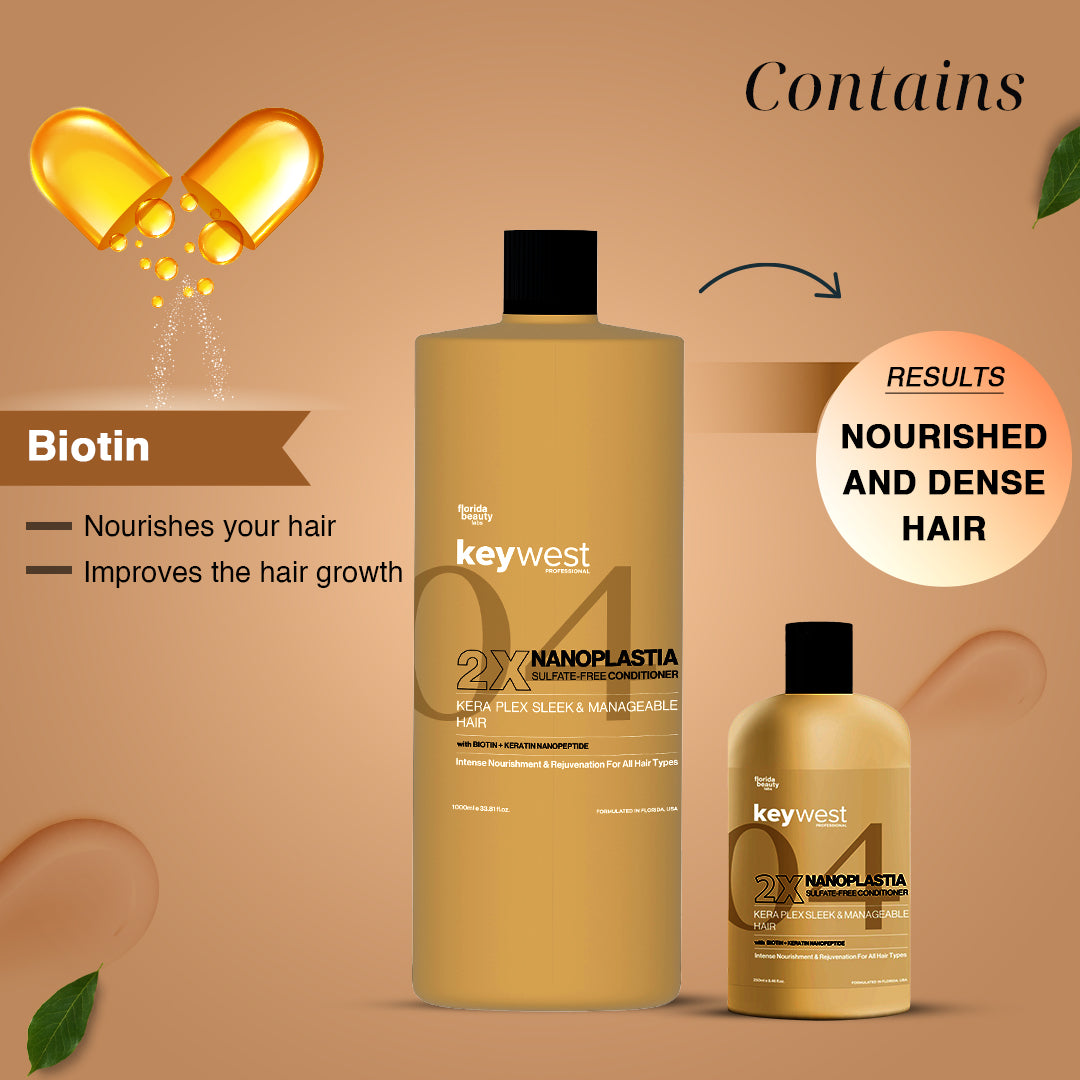 Keywest Professionals 2X Nanoplastia Sulfate-Free Conditioner with Biotin + Keratin Nanopeptide | Kera Plex Sleek & Manageable Hair | For Treated Hair | 250ml