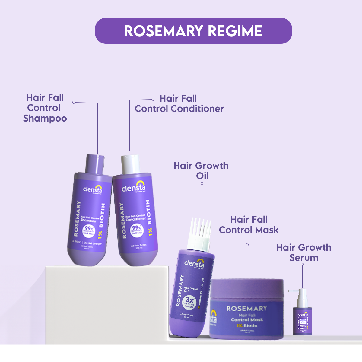 Clensta Rosemary Hair Fall Control  Mask (200 Gm)